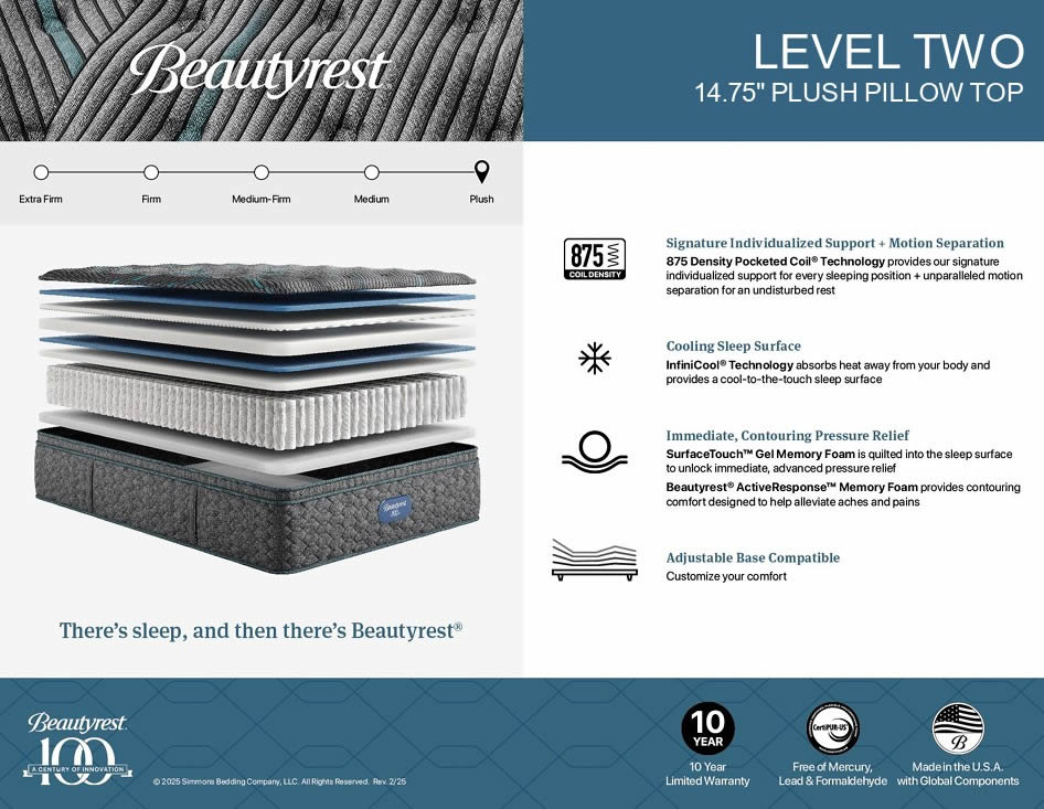 Level Two Plush Pillow Top